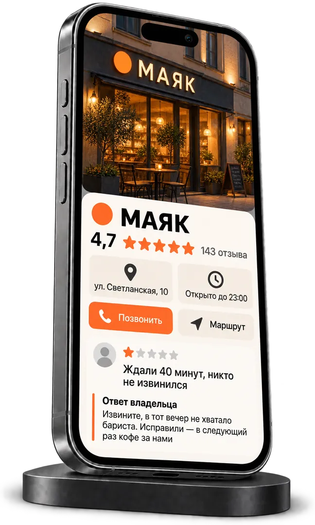 До: карточка без фото, рейтинг 3,1, отзыв без ответа. После: фото, рейтинг 4,7, 143 отзыва, ответ владельца